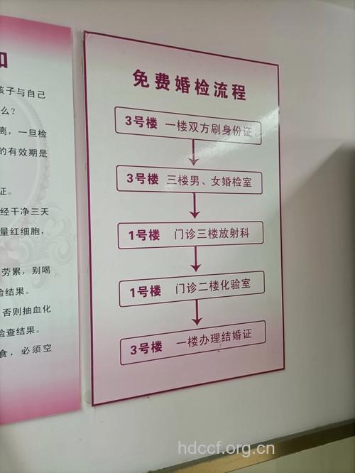 婚检免费人人夸