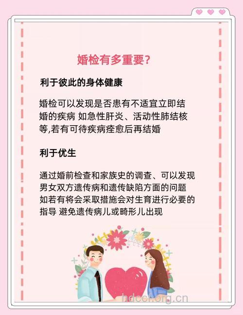 婚前医学检查重要吗?