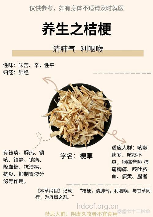 桔梗的功效与作用