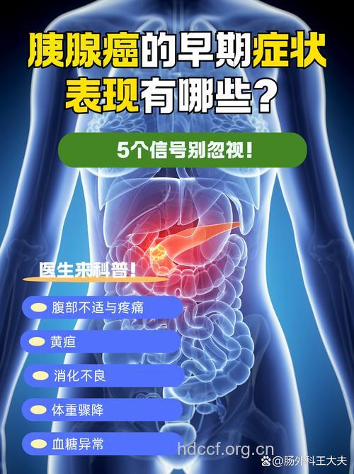 胰腺癌的几种征兆