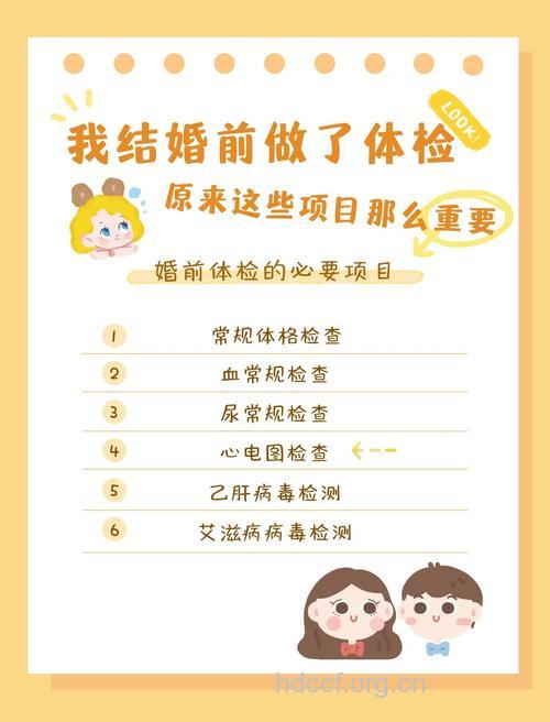 婚前体检你想知道的有多少?