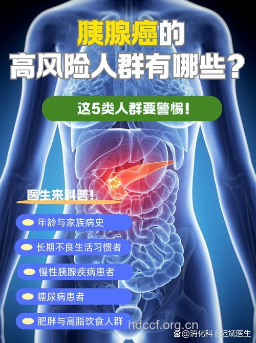 哪些人群易惹上胰腺癌