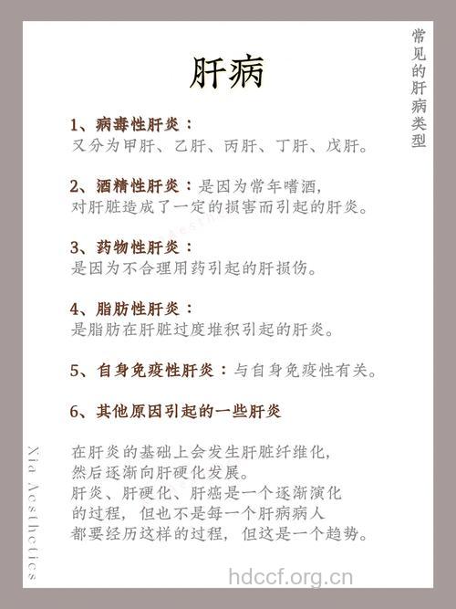 急性肝炎防发作的修养建议