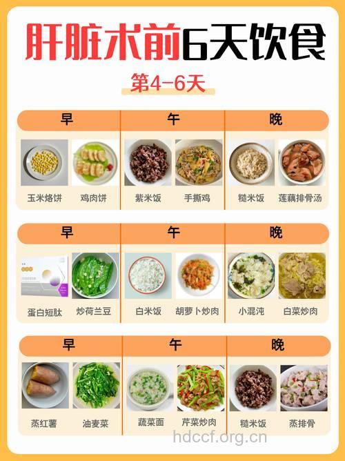 肝病患者术后如何饮食?