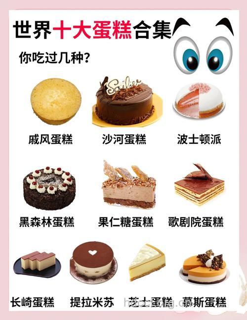 五类蛋糕吃了肝癌容易找上你