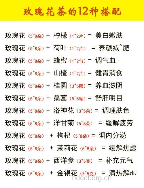 玫瑰花茶可以天天喝吗 玫瑰花茶泡水喝的禁忌