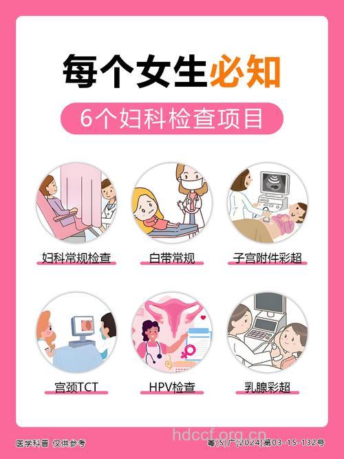 女性妇科检查项目与注意事项
