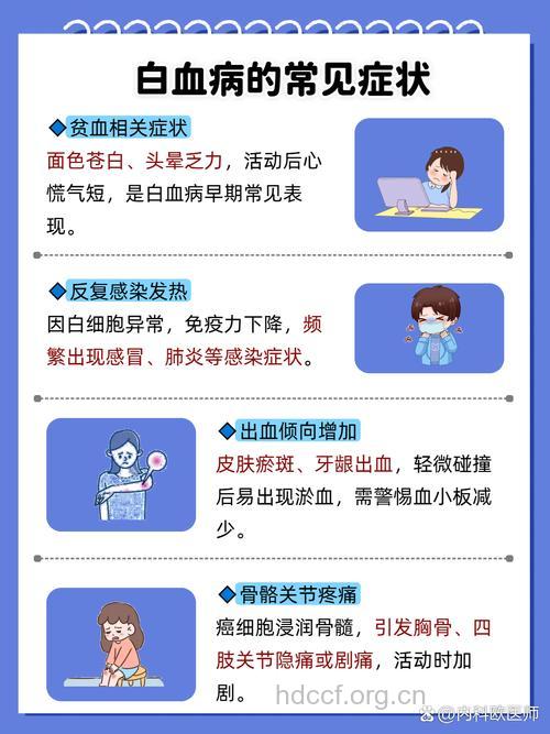 急性白血病患者如何避免并发症