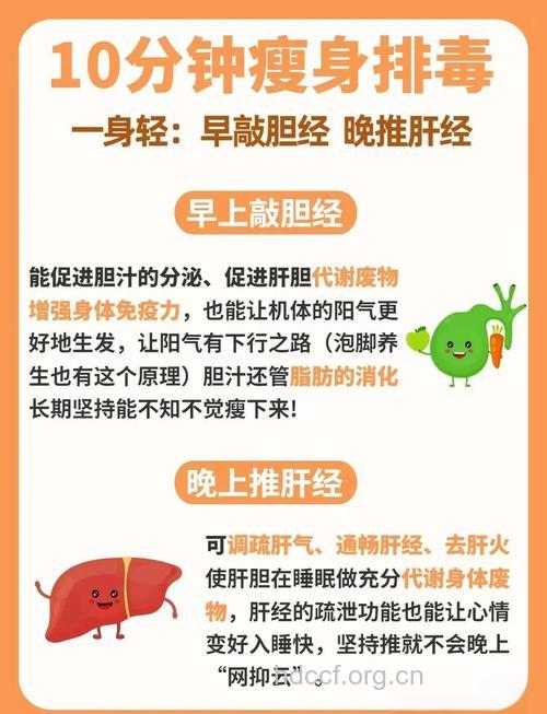 著名肝胆外科专家传授健康法决