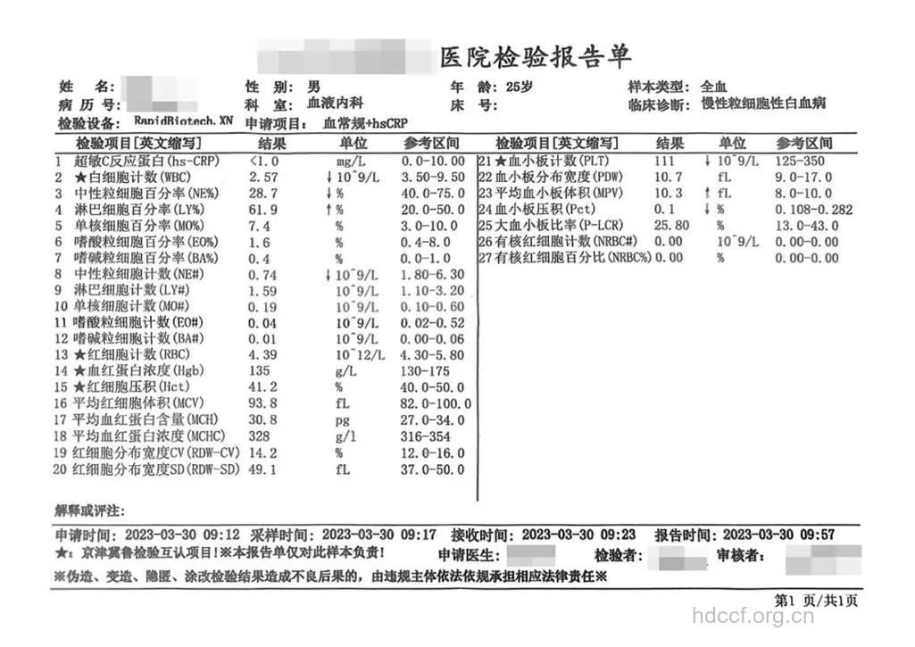 慢性淋巴细胞性白血病有什么诊断标准