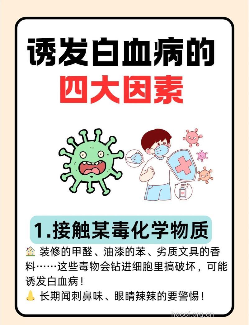 白血病是由什么原因引起的?