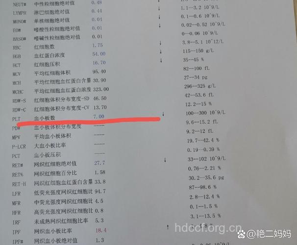 儿童恶性疾病白血病占85%
