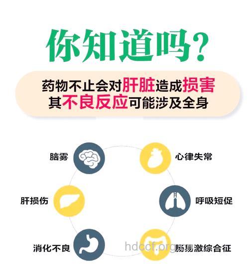 是药三分毒，“毒”的就是肝