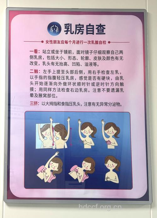 怎么检查乳房肿块方法