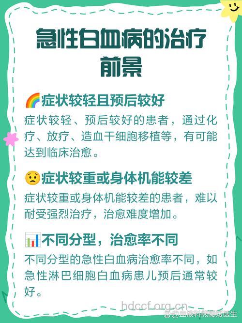小儿急性白血病治疗为何容易失败？