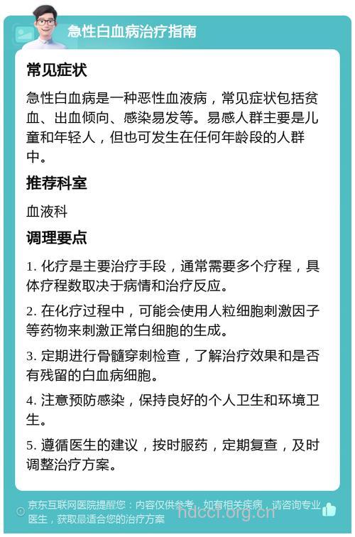 得了急性白血病怎么治疗？