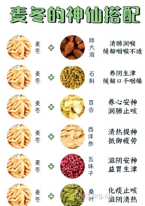 麦冬的功效与食疗作用