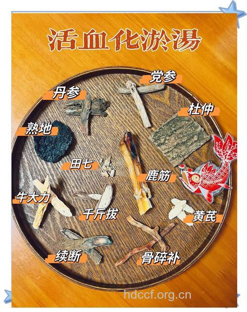 跌打损伤的药酒偏方推荐