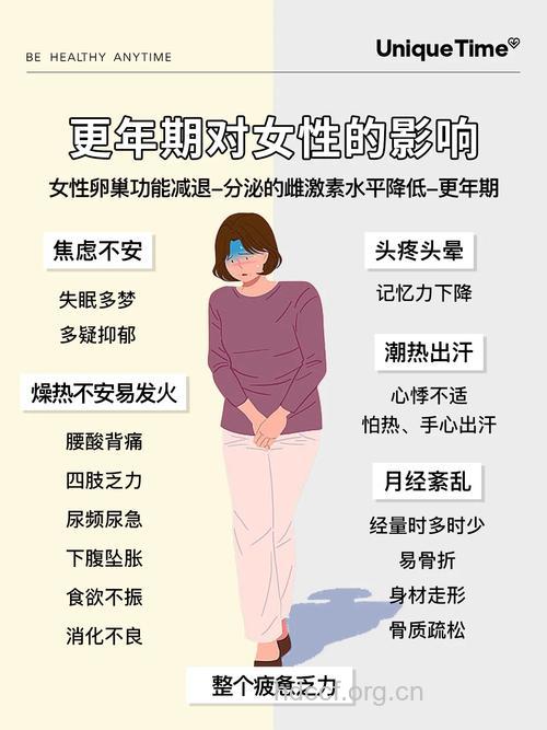 女性更年期有什么危害？