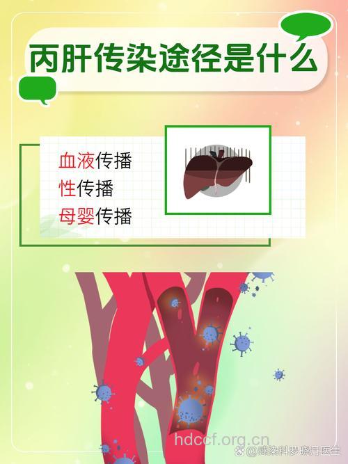 试用化妆品染上急性肝炎 警惕肝炎的传播途径