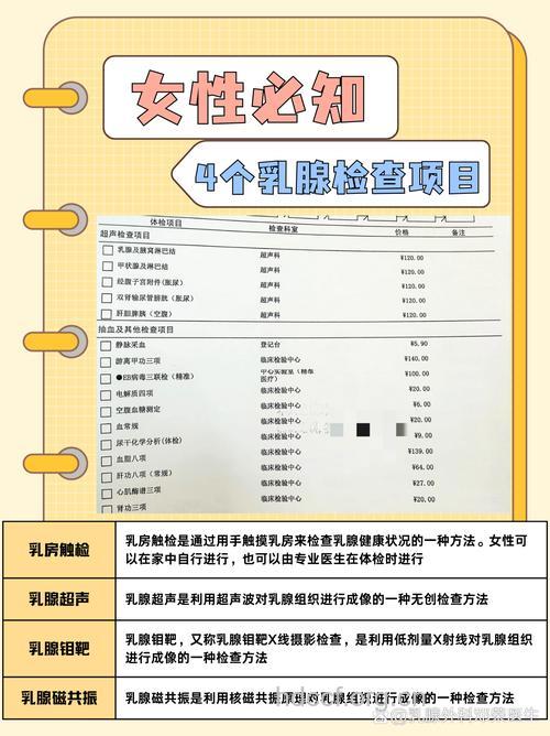 女性乳腺检查的项目知识