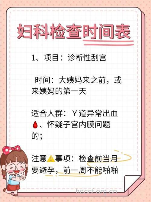 你知道妇科体检的时间和内容?