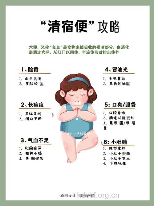 中医教你如何饮食除宿便