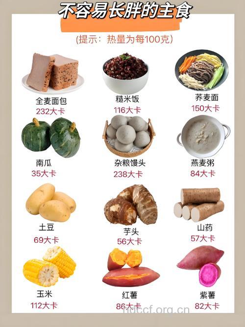 爱美更需好饮食 当心5种越吃越丑的食物
