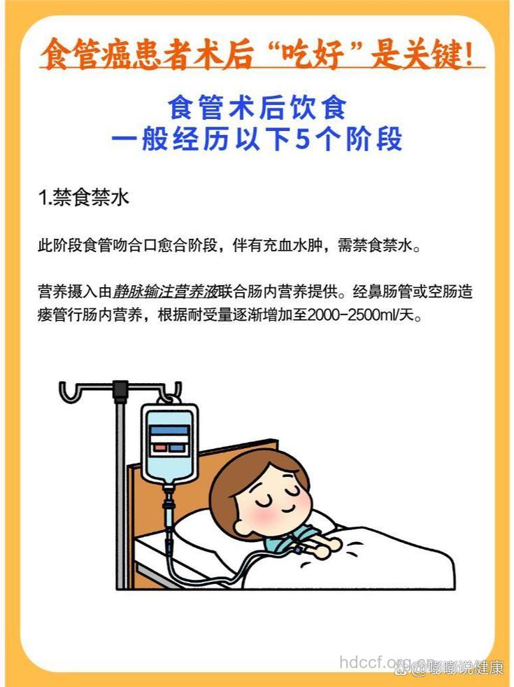 食道癌术后如何饮食防止复发