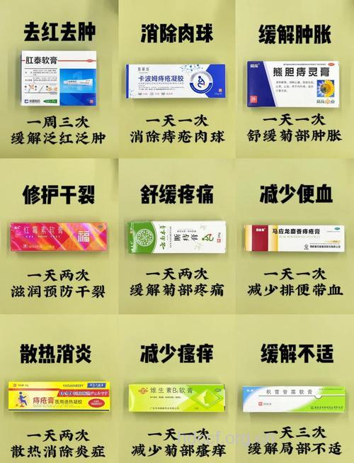 痔疮怎么治 4款中药效果好