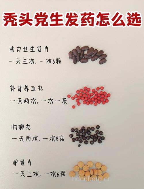民间治疗脱发的内外用偏方