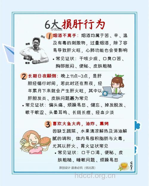 肝病治疗期间别做这10件事