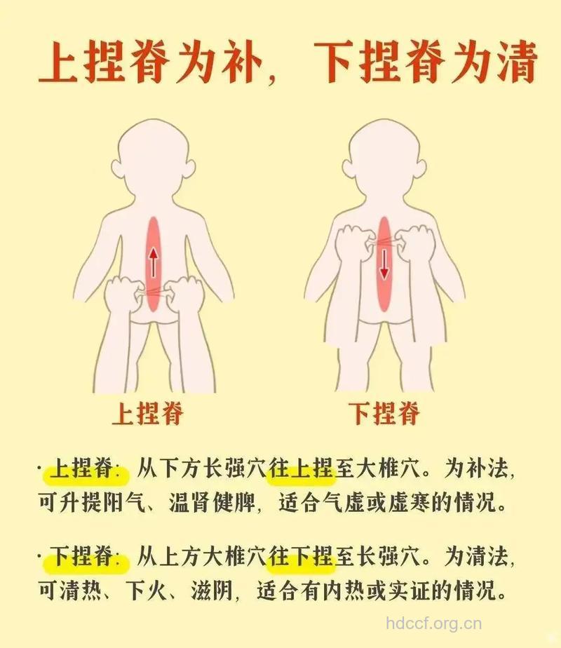 小儿患上麻疹 介绍3种小儿捏脊疗法