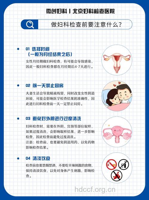 女性什么情况下必需做妇科检查