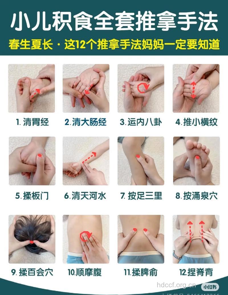 宝宝积食有什么方法 推拿按摩助消化