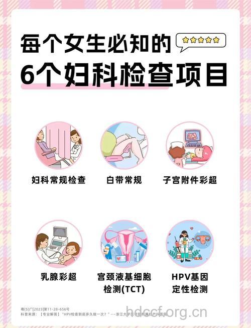 女人 妇科检查怎能少