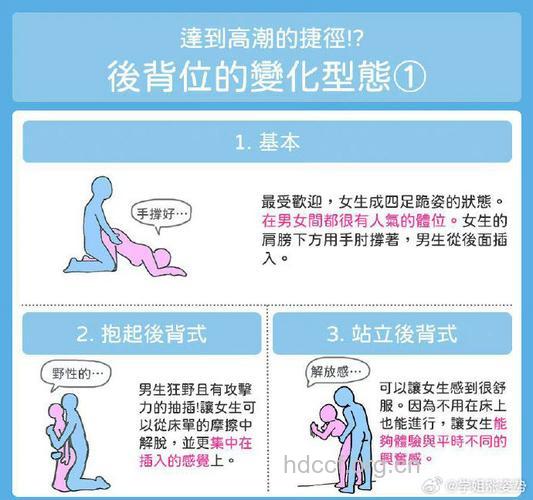 如何让男人对你的乳房爱不释手?