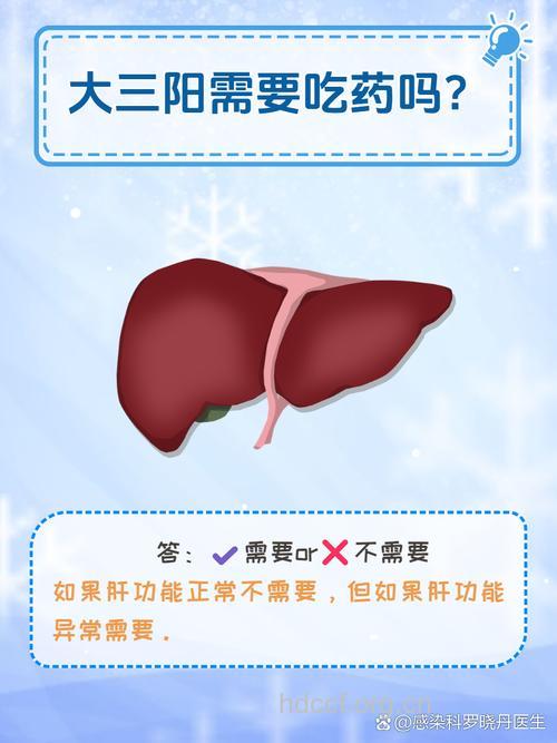 大三阳小三阳就一定要治疗吗?