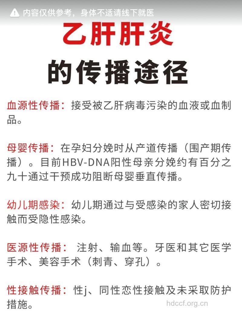 专访专家谈乙肝传染途径