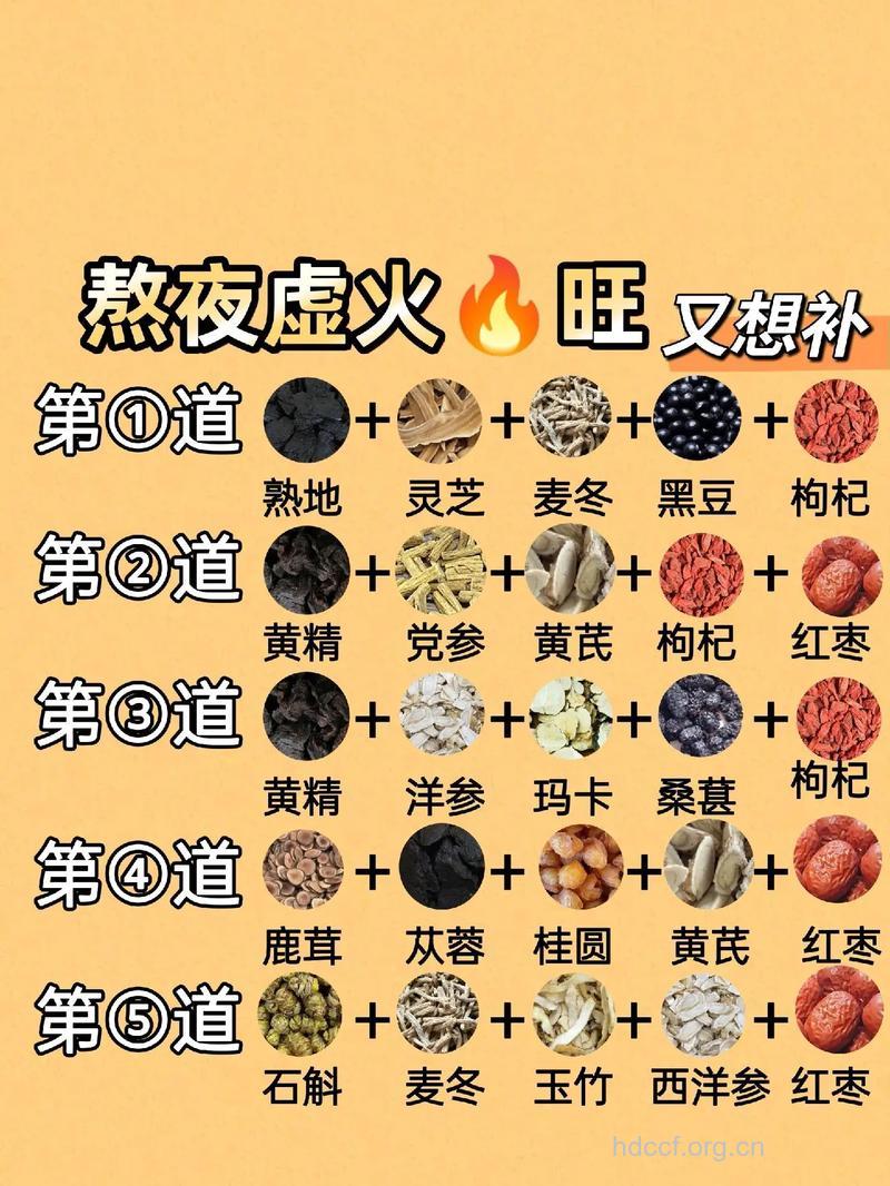 黑豆补肾 黑豆怎么吃最补肾