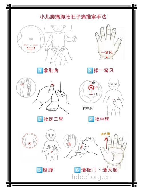 小儿容易腹胀 这样推拿按摩能治疗