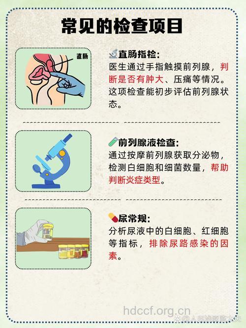 前列腺炎的诊断手段及辅助检查