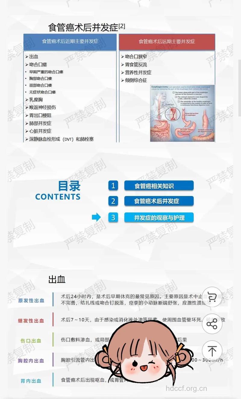 食道癌术后怎么预防并发症