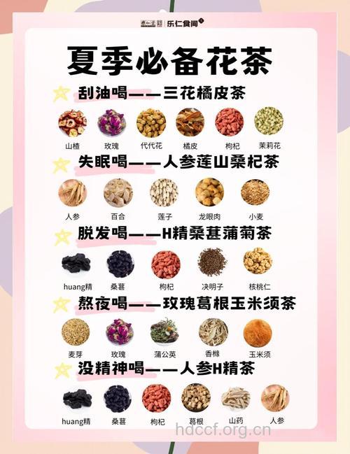 喝茶养生 适合夏季饮用的5种茶