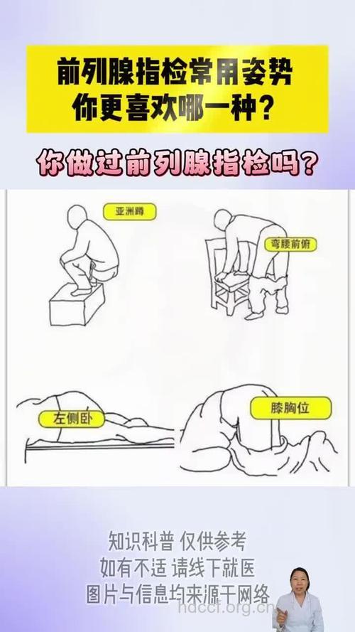 前列腺肥大有什么检查方法