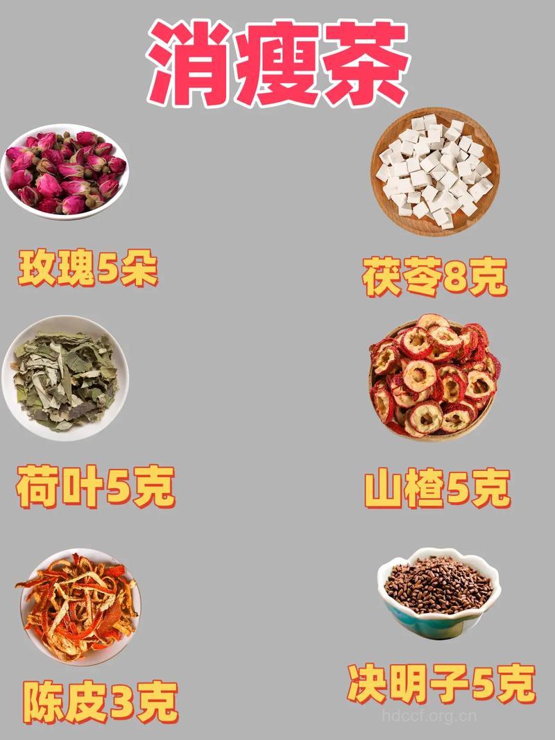 自制五款药茶调理便秘