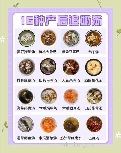 产后奶水不足 看看这些药膳偏方