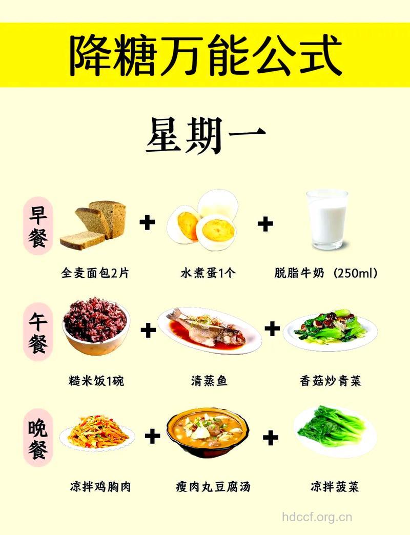 适合糖尿病患者的降糖食谱