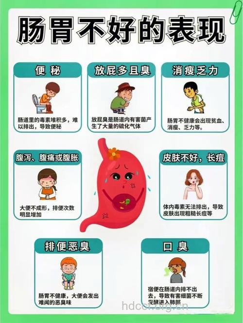 肠胃不好有6大信号 自己要当心
