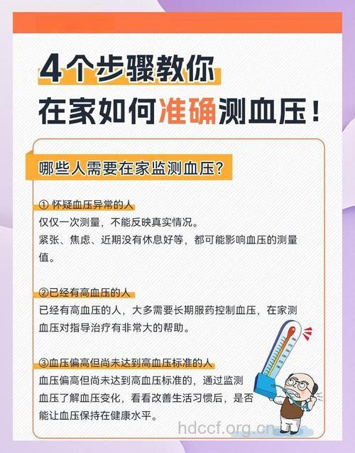 测量血压的注意事项是什么？